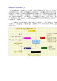 思维导图在英语语法方面的运用