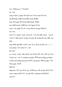 2015年新版pep六年级英语下册单词句子语法归纳总结