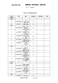 课件+练习2017年中考英语语法专题八动词第二节　动词短语