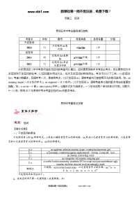 课件+练习2017年中考英语语法专题三冠词专题三　冠词