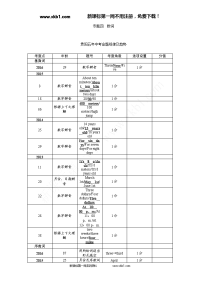 课件+练习2017年中考英语语法专题四数词专题四　数词