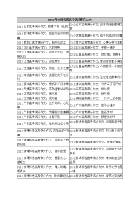 2012年全国各省高考满分作文大全