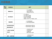 学会控制情绪让你在服务行业更进一步