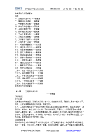中考满分作文密码解读
