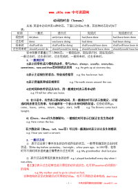 初中英语语法全套资料（新）——动词的时态