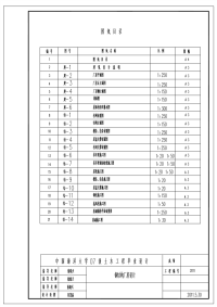 单层双跨重型钢结构厂房设计图纸