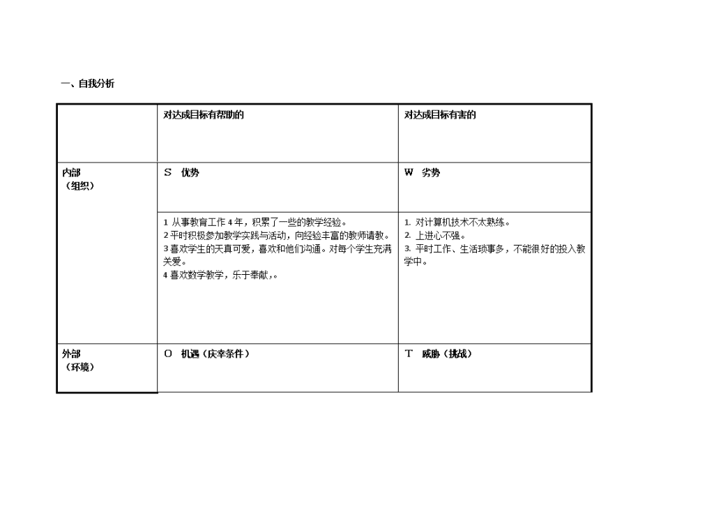 自我诊断swot分析表 天天智库