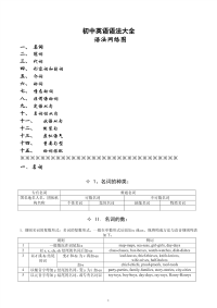 初中英语语法大全语法网络