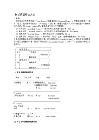 初三英语语法大全总结