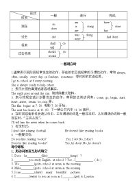 英语语法专题--时态学案