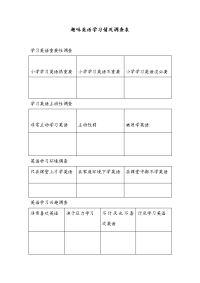 趣味英语学习情况调查表