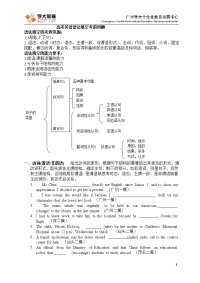 (高考英语语法填空建立知识框架)详细1