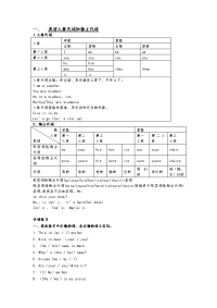 小学英语语法4