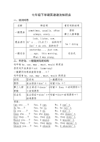 七年级下学期英语语法知识点