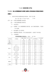 施工标准九舍会_桩基工程_桩基承载力评定