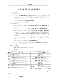 室内采暖管道安装工程技术交底大全