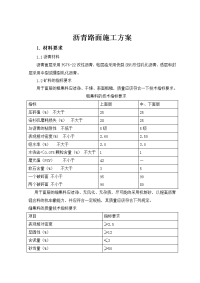 _沥青路面施工方案