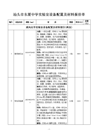 汕头市东厦中学实验室设备配置及材料报价单