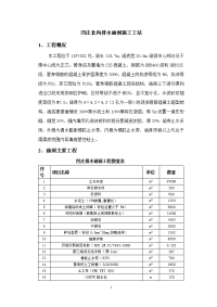 排水涵洞开挖施工方案