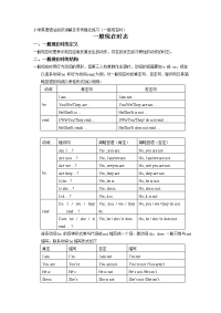 小学英语语法知识讲解及专项强化练习4