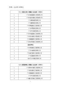 附表企业库入库单位