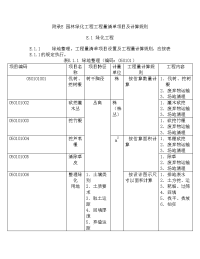 建设工程工程量清单计价规范_附录E_(GB50500-2003)