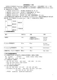 初中英语语法之一名词（通用版）