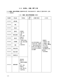 给排水、采暖、燃气工程量清单计价规范