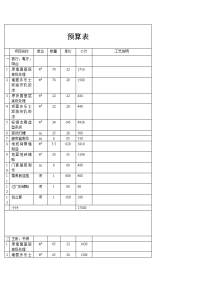 装潢预算表格