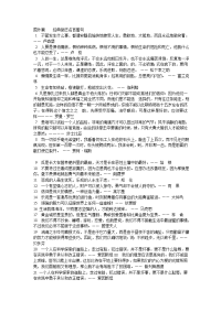 国外篇    经典励志名言警句