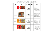 大桥道月饼报价单-佳节共赏天上月,中秋一品人间情(天津大桥道月饼礼盒)