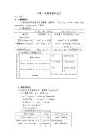 牛津小学英语语法复习