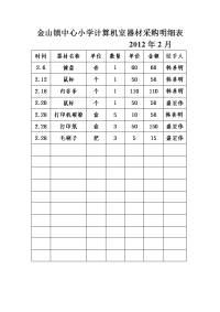 金山镇赵湖小学室器材采购明细表