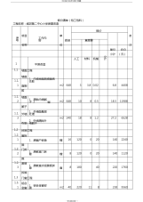 报价单(房屋改造)