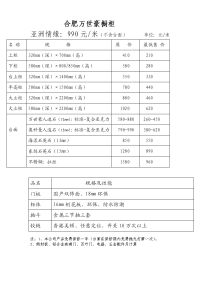 合肥万世豪橱柜系列报价单2