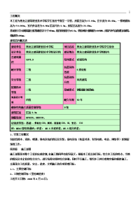 宿舍楼施工组织设计_secret