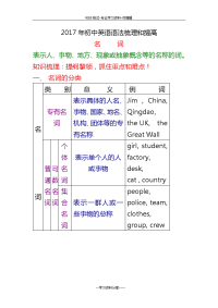 初中英语语法详解与练习题