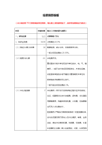 国家自然科学基金经费预算表模板