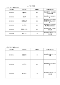 建设工程工程量清单计价规范 GB 50500-2003