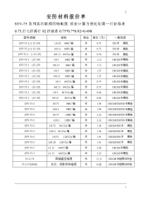 监控安防类线材报价单收藏