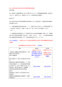 按4%征收率减半征收的业务怎样填写纳税申报表？