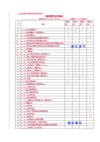 6148企业所得税年度纳税申报表附表三表样及填表说明