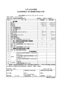 企业所得税月(季)度纳税申报表(A、B类)及相关资料