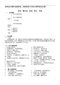 小升初语文知识点讲解及训练----谚语、歇后语、俗语、格言、对联