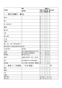 家装预算表格模板空