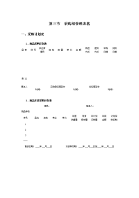 采购管理表格