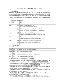 英语语法及知识点专题练习
