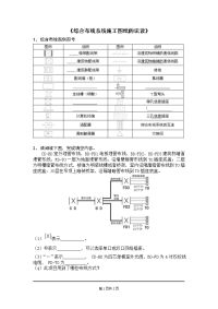 综合布线系统施工图纸的识读