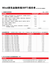 Wind资讯金融终端(WFT)报价单-201102