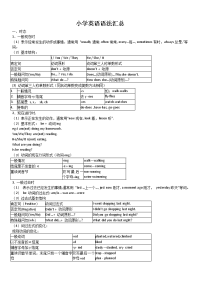 小学英语语法总复习知识点归纳